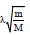 BITSAT Physics Dual Nature of Radiation and Matter 17