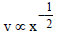 BITSAT Physics Electric Charges and Fields 11