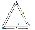 BITSAT Physics Electric Charges and Fields 14