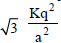 BITSAT Physics Electric Charges and Fields 20