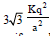 BITSAT Physics Electric Charges and Fields 22