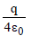 BITSAT Physics Electric Charges and Fields 27