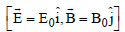 BITSAT Physics Electromagnetic Waves 1