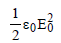 BITSAT Physics Electromagnetic Waves 5