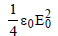 BITSAT Physics Electromagnetic Waves 6