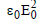 BITSAT Physics Electromagnetic Waves 7
