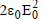 BITSAT Physics Electromagnetic Waves 8
