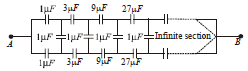 BITSAT Physics Electrostatic Potential and Capacitance 1