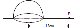 BITSAT Physics Electrostatic Potential and Capacitance 21