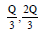 BITSAT Physics Electrostatic Potential and Capacitance 22