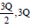 BITSAT Physics Electrostatic Potential and Capacitance 23