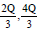 BITSAT Physics Electrostatic Potential and Capacitance 24