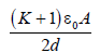 BITSAT Physics Electrostatic Potential and Capacitance 9