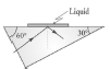 BITSAT Physics Ray Optics and Optical Instruments 2