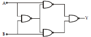 BITSAT Physics Semiconductor Electronics 12