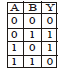 BITSAT Physics Semiconductor Electronics 13