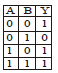 BITSAT Physics Semiconductor Electronics 16