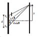 BITSAT Physics Wave Optics 3