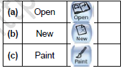 CBSE Class 1 Computer Starting with Tux paint Worksheet Set A1