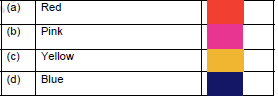 CBSE Class 1 English Anandi rainbow Set A3