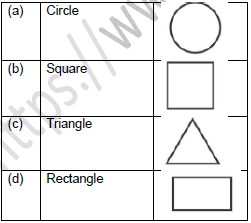 CBSE Class 1 English Merry Go Round Worksheet Set C3