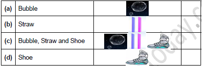CBSE Class 1 English The Bubble The Straw and The Shoe Worksheet Set A1