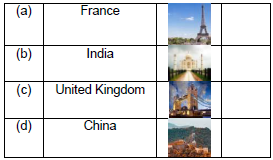 CBSE Class 1 GK Monuments of World Worksheet Set A4