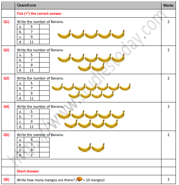 CBSE Class 1 Maths How Many Worksheet Set A