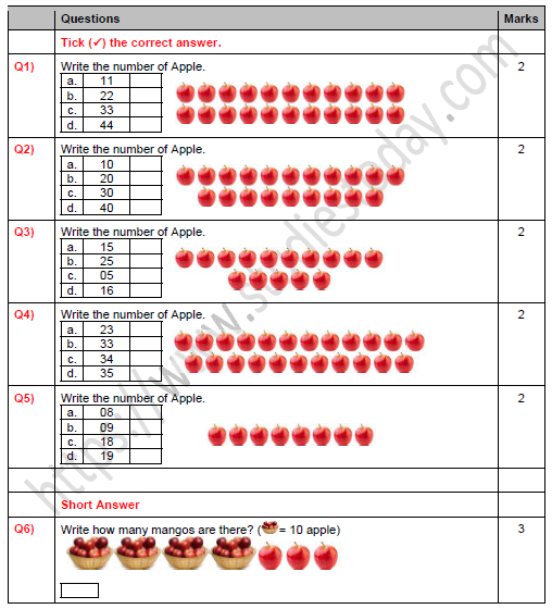 CBSE Class 1 Maths How Many Worksheet Set D