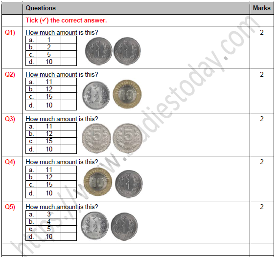 CBSE Class 1 Maths Money Worksheet Set B