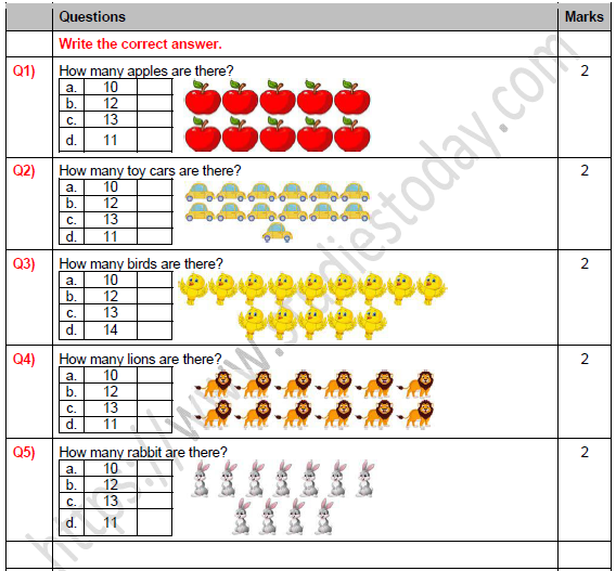 CBSE Class 1 Maths Number from Ten to Twenty Worksheet Set A