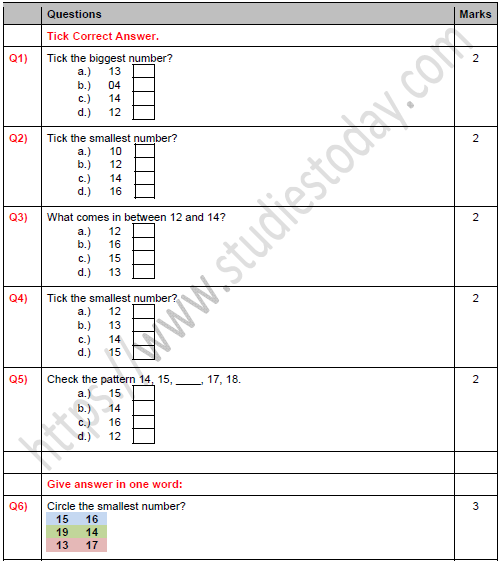 CBSE Class 1 Maths Number from Ten to Twenty Worksheet Set F
