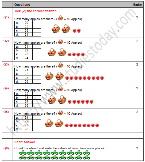 CBSE Class 1 Maths Number from Twenty-one to fifty Worksheet Set D