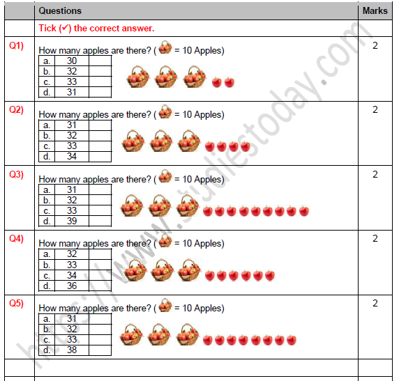 CBSE Class 1 Maths Number from Twenty-one to fifty Worksheet Set E