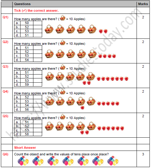 CBSE Class 1 Maths Numbers Worksheet Set B