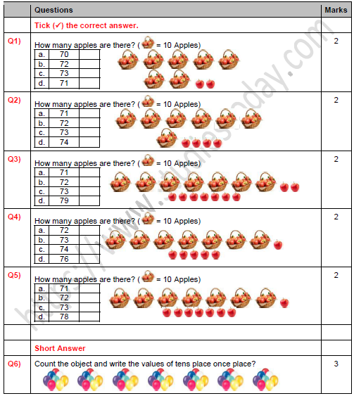 CBSE Class 1 Maths Numbers Worksheet Set F