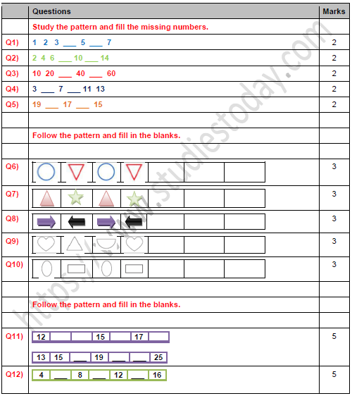 CBSE Class 1 Maths Pattern Worksheet Set A