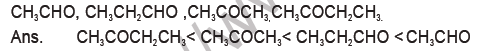 CBSE Class 12 Chemistry Aldehydes Ketones and Carboxylic Acids Board Exam Notes-2