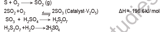 CBSE Class 12 Chemistry P Block Elements Board Exam Notes