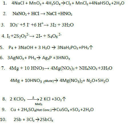 CBSE Class 12 Chemistry P block 2 elements IImportant Reaction1