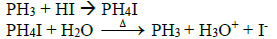 CBSE Class 12 Chemistry P block 2 elements IImportant Reaction8