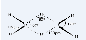 CBSE Class 12 Chemistry P block elements I Important Questions and Answ