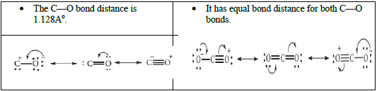 CBSE Class 12 Chemistry P block elements I Important Questions and Answe