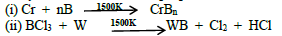 CBSE Class 12 Chemistry P block elements I Important Questions