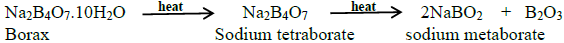 CBSE Class 12 Chemistry P block elements I ImportantQuestion