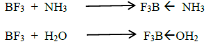 CBSE Class 12 Chemistry P block elements IImportantQu