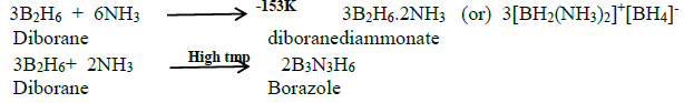 CBSE Class 12 Chemistry P block elements IImportantQue