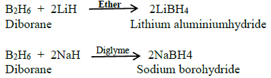 CBSE Class 12 Chemistry P block elements IImportantQuest