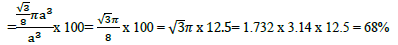 CBSE Class 12 Chemistry Solid State Important Questions and Answers Equation1