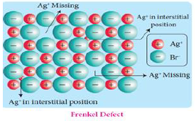 CBSE Class 12 Chemistry Solid State Important Questions and Answers Equation6